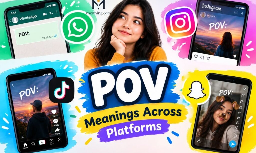 Meanings Across Platforms (WhatsApp, Instagram, TikTok, Snapchat)