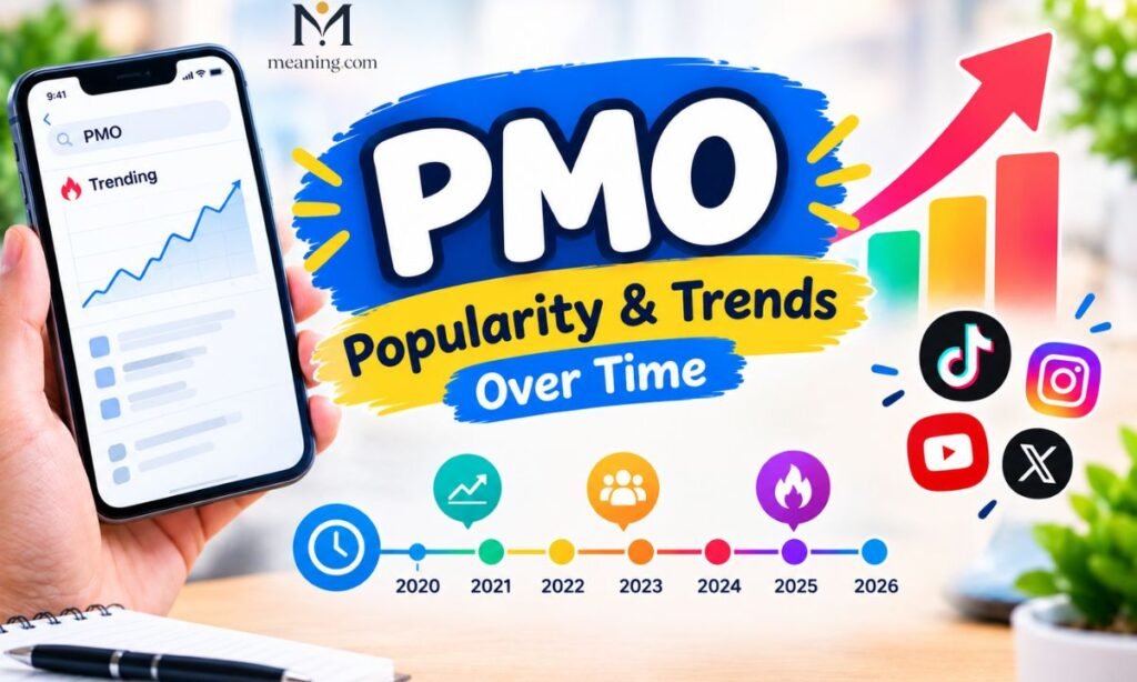 Popularity & Trends Over Time