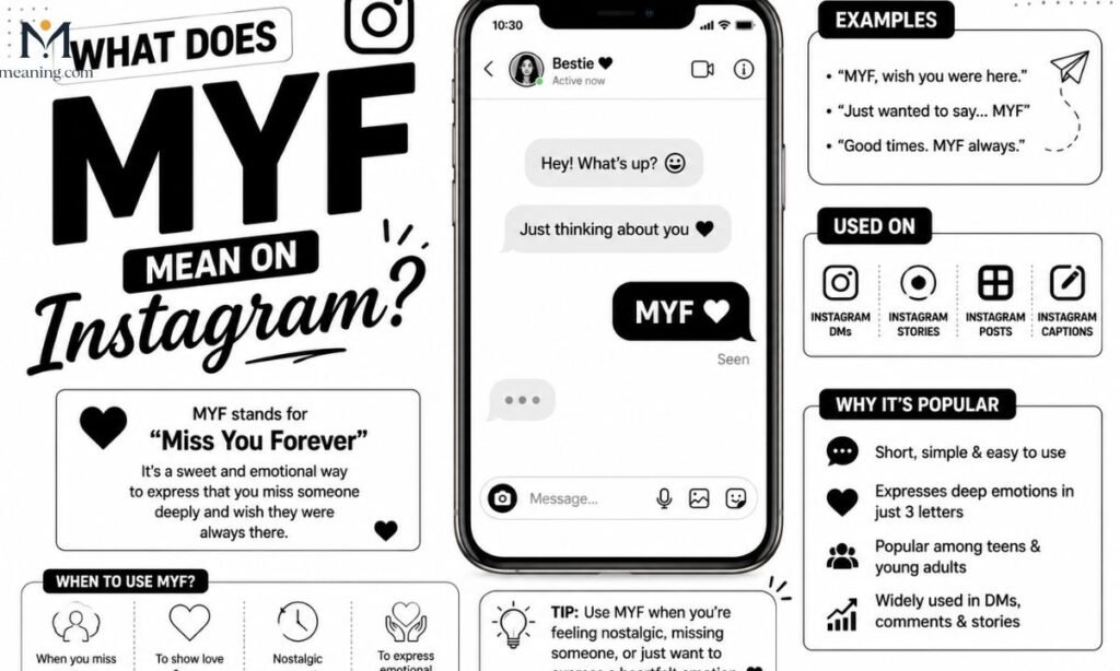 What Does MYF Mean on Instagram