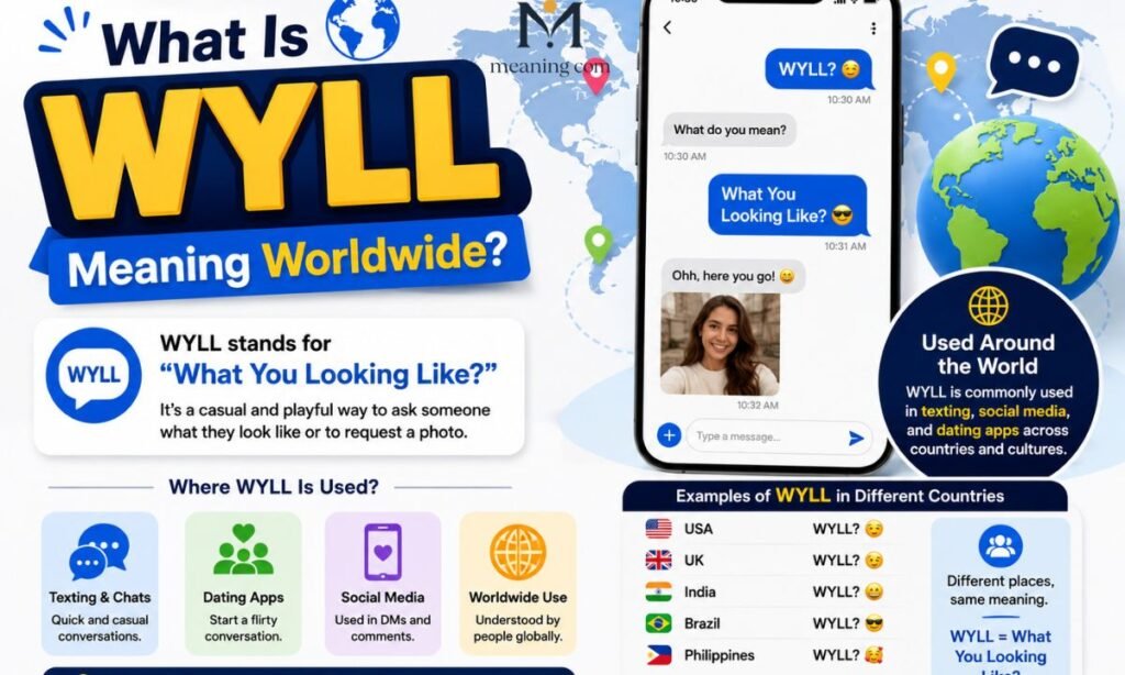 What Is WYLL Meaning Worldwide