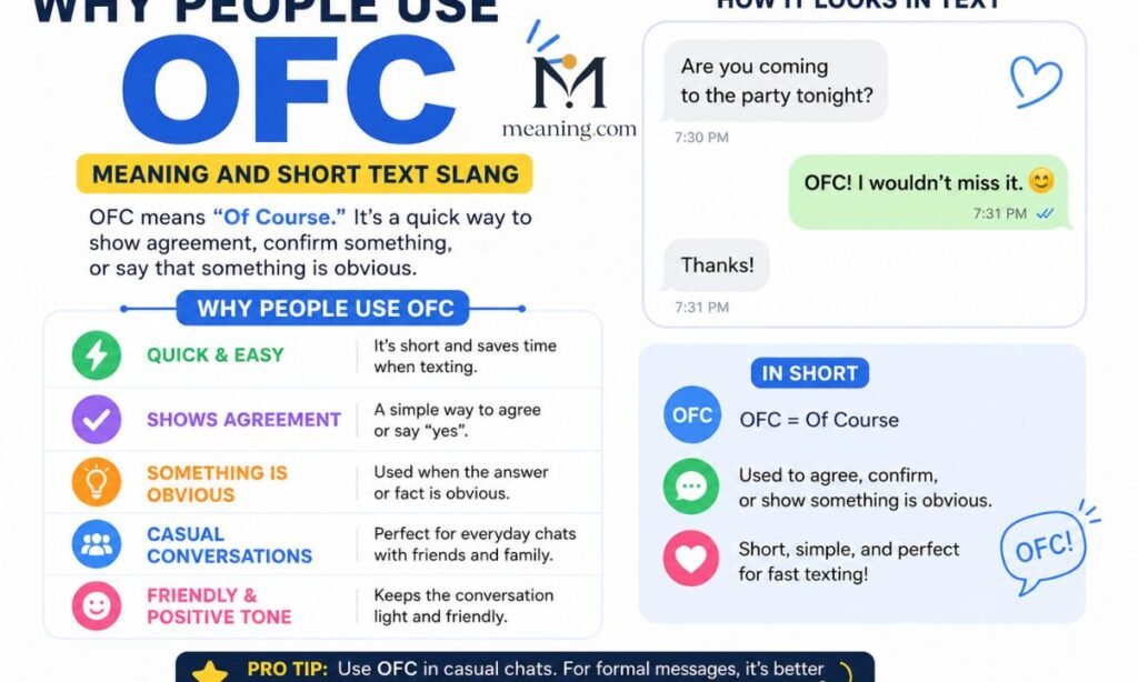 Why People Use OFC Meaning and Short Text Slang