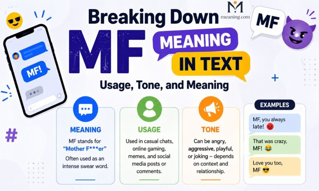 Breaking Down MF Meaning in Text Usage, Tone, and Meaning