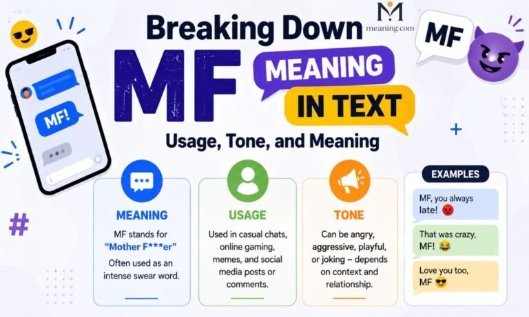 Breaking Down MF Meaning in Text Usage, Tone, and Meaning
