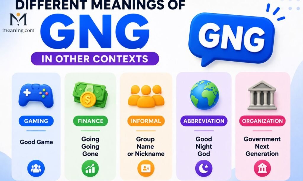 Different Meanings of GNG in Other Contexts