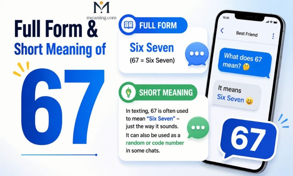 Full Form & Short Meaning of 67