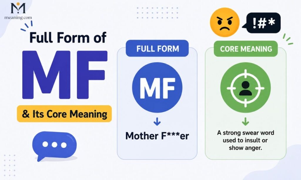 Full Form of MF & Its Core Meaning