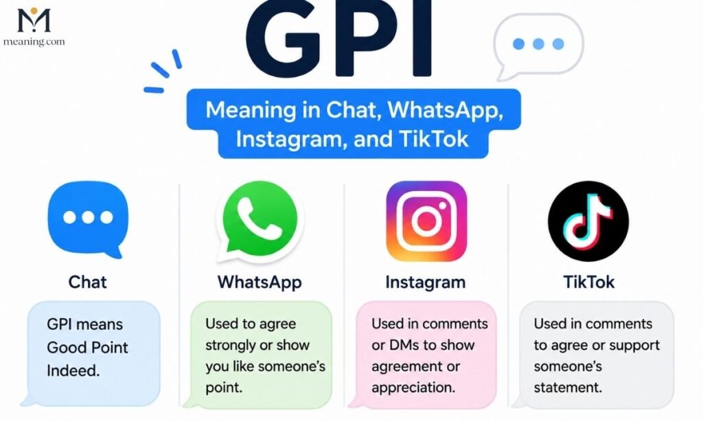 Meaning in Chat, WhatsApp, Instagram, and TikTok