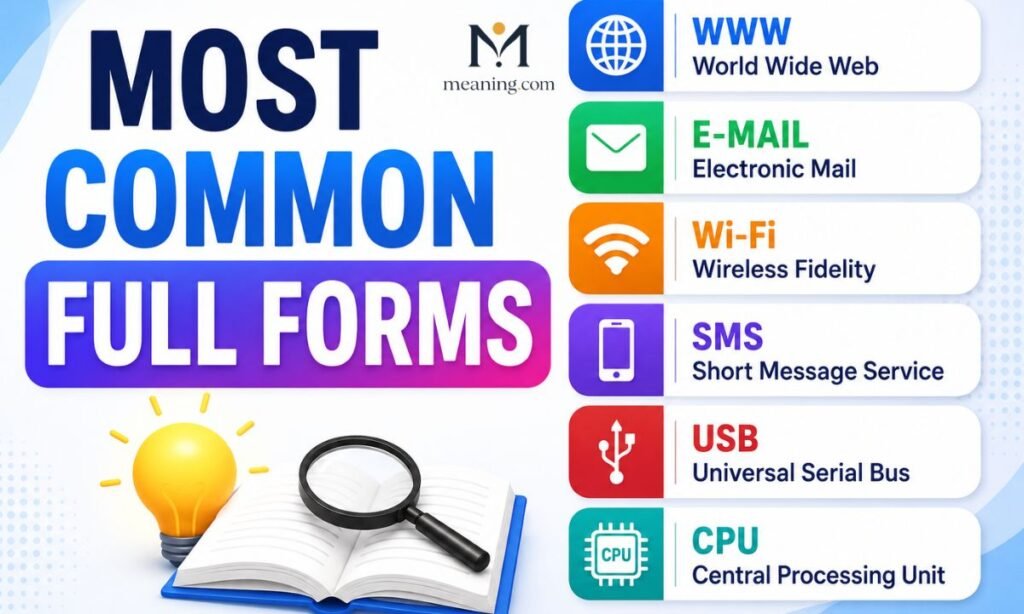 Most Common Full Forms