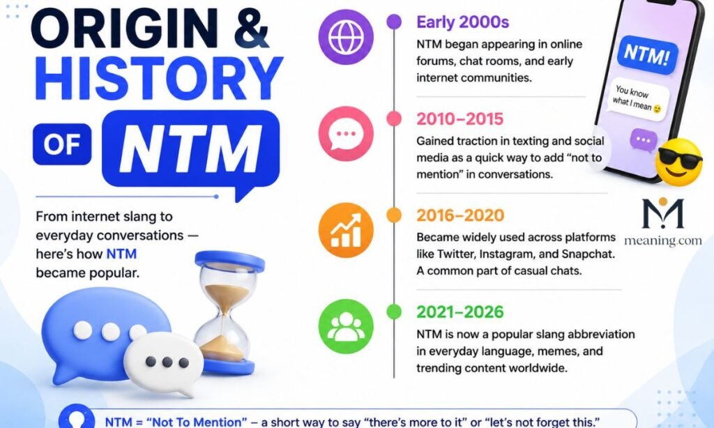 Origin & History of NTM