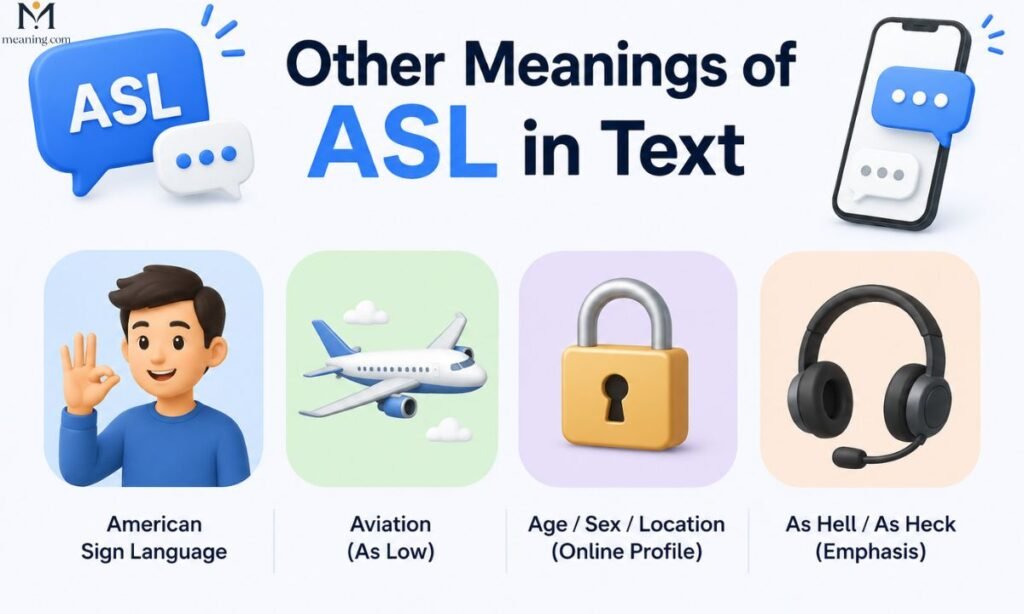Other Meanings of ASL in Text