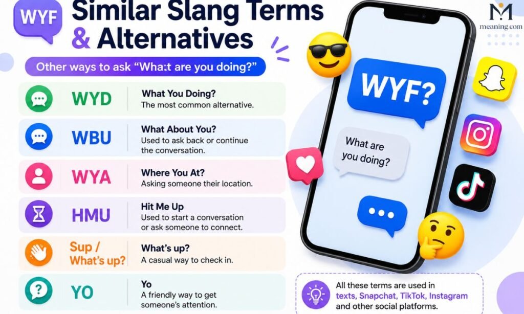 Similar Slang Terms & Alternatives