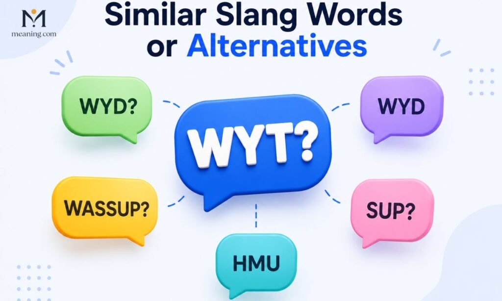 Similar Slang Words or Alternatives