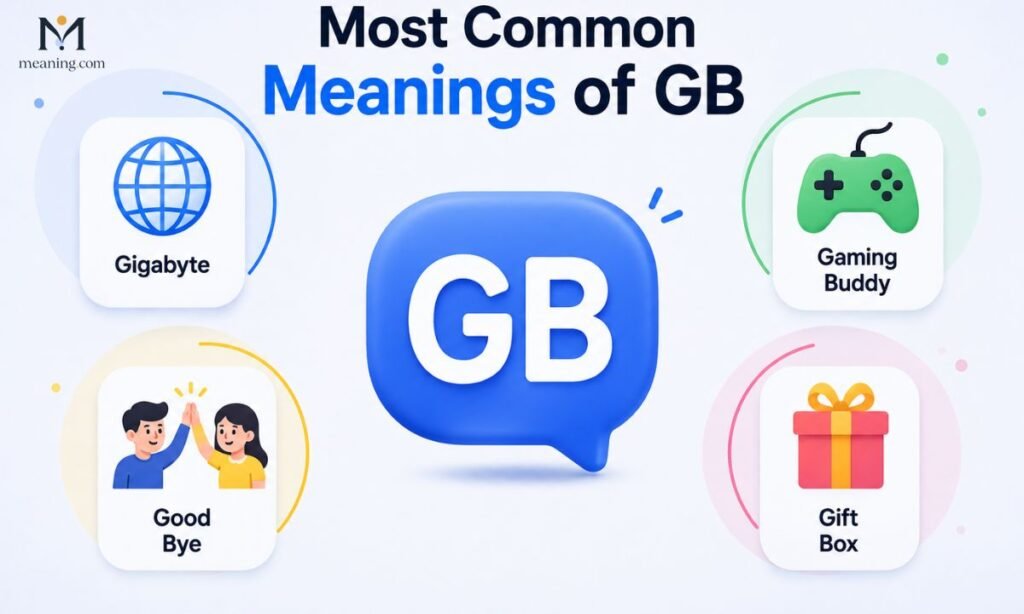 📌 Most common meanings of GB