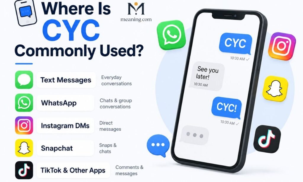 📱 Where Is CYC Commonly Used