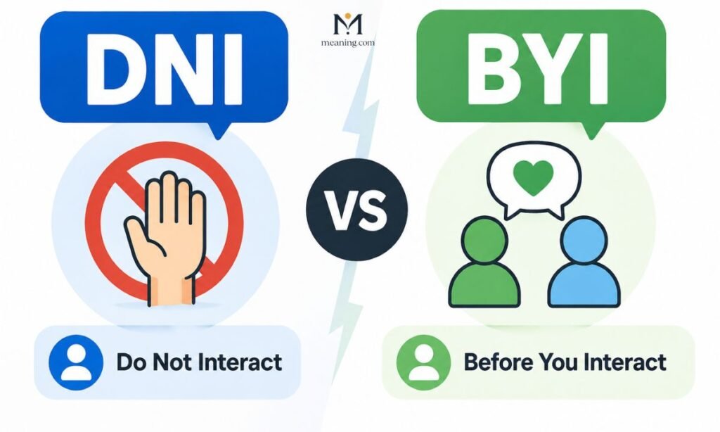🧠 DNI vs BYI Whats the Difference